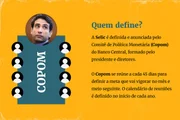 Copom alerta para risco da política fiscal do governo desde janeiro