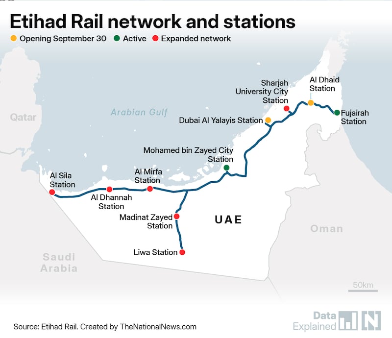 Pequena cidade, grandes sonhos: como o Etihad Rail colocará Al Dhaid de Sharjah no mapa
