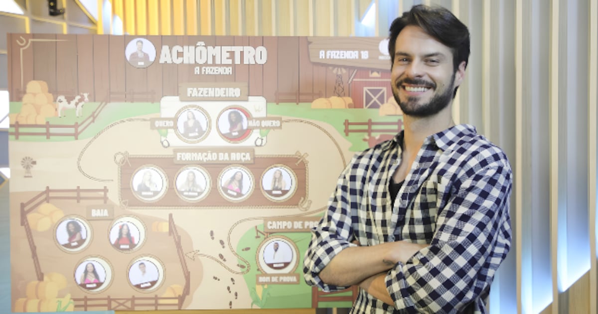 ‘Quanto antes sair, melhor para ela’ revela Igor Monteiro sobre Mônica Fonseca no Achômetro