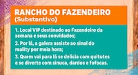 Adryana Ribeiro, Daniel Erthal e Maíra Charken estão na segunda Roça de A Fazenda 18