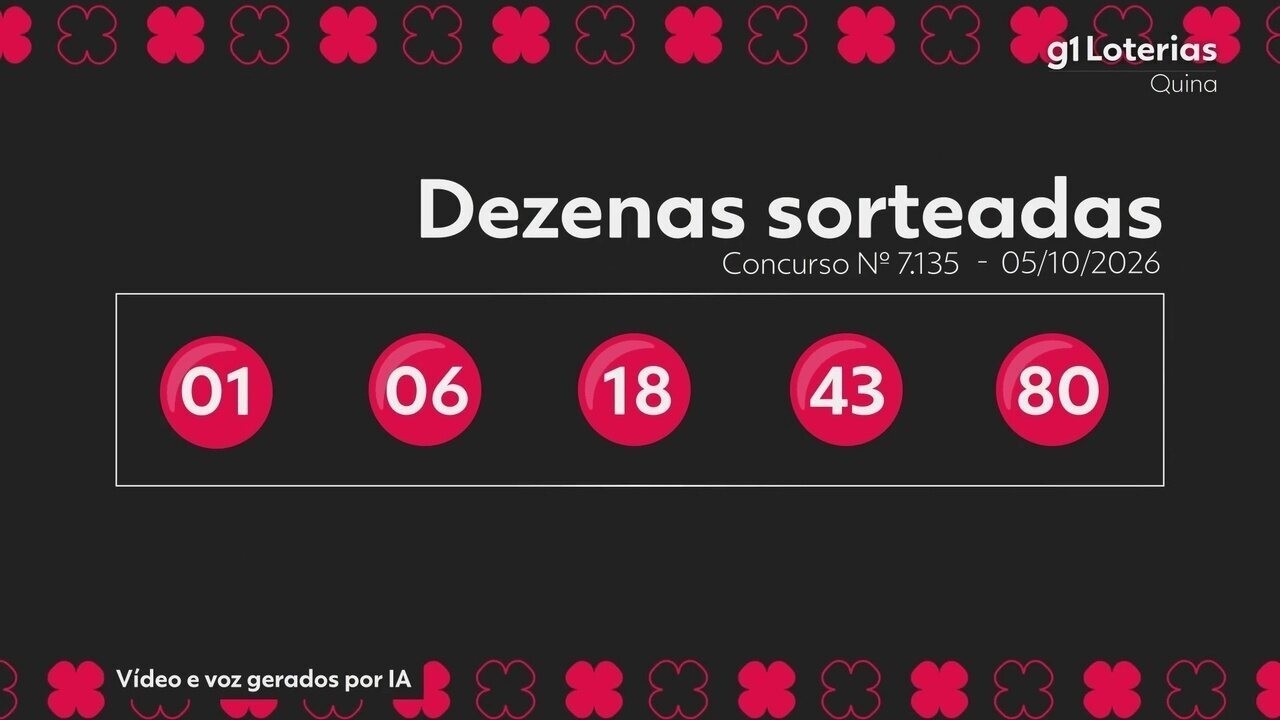 Quina hoje: resultado do concurso 7135 e números sorteados