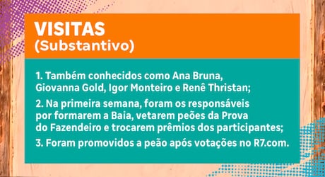 Adryana Ribeiro, Daniel Erthal e Maíra Charken estão na segunda Roça de A Fazenda 18