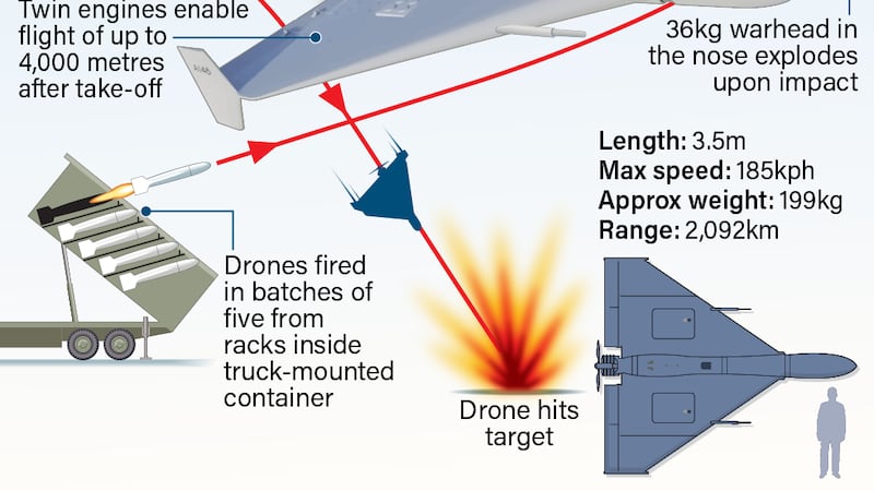 Corrida para desvendar os segredos do drone-jato letal da Rússia