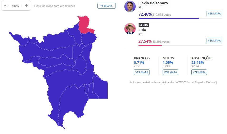 O que é um pontinho vermelho em Roraima? Conheça a única cidade com vitória de Lula no estado dominado por Flávio