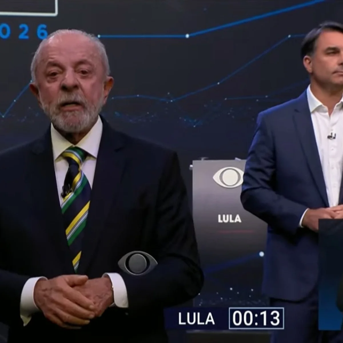 Flávio fala de gastos de Janja e Lula diz: “Mentiroso, malandro carioca”